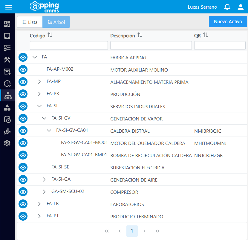 Arbol de activos para gestión de mantenimiento según norma ISO 14224 en Software CMMS / EAM - AppingCMMS
