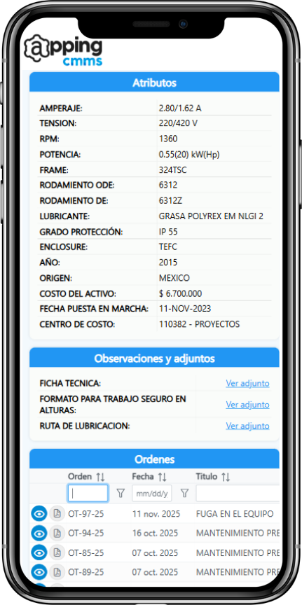 Documentación técnica del activo digitalizada en software de mantenimiento AppingCMMS